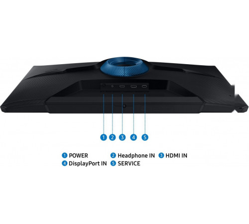 Монитор Samsung Odyssey G3 LS32DG300EIXCI