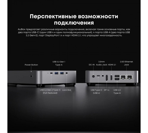 Компьютер CHUWI AuBox I7-13620H/32GB/1TB/Win11Pro