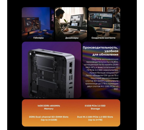 Компьютер CHUWI AuBox I7-13620H/32GB/1TB/Win11Pro