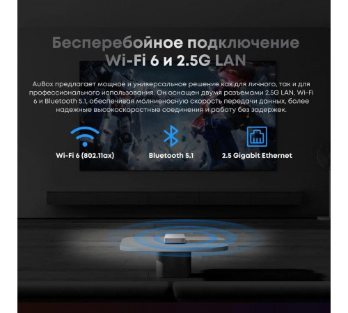 Компьютер CHUWI AuBox I7-13620H/32GB/1TB/Win11Pro