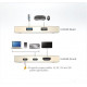 USB-хаб ATEN UH3235-AT