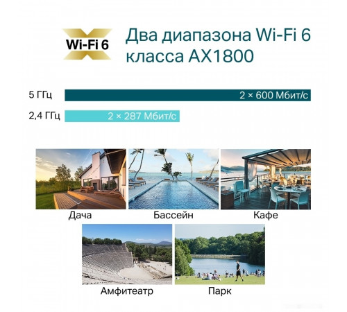 Беспроводной маршрутизатор TP-Link EAP610-Outdoor