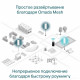 Беспроводной маршрутизатор TP-Link EAP610-Outdoor