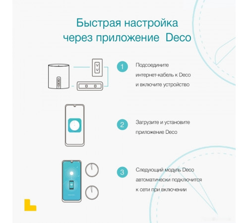 Беспроводной маршрутизатор TP-Link Deco S7 (2 шт)