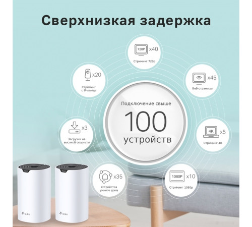 Беспроводной маршрутизатор TP-Link Deco S7 (2 шт)