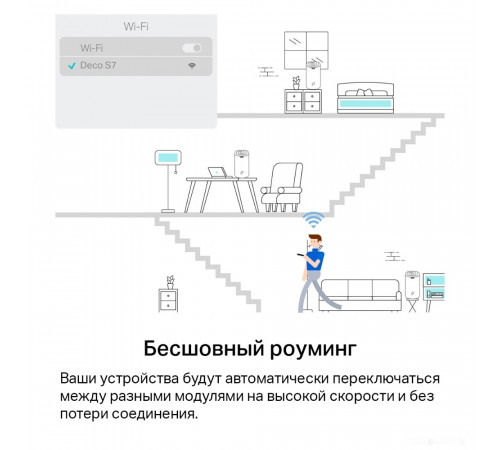 Беспроводной маршрутизатор TP-Link Deco S7 (2 шт)