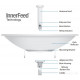 Беспроводной маршрутизатор Ubiquiti PowerBeam 5ac-620