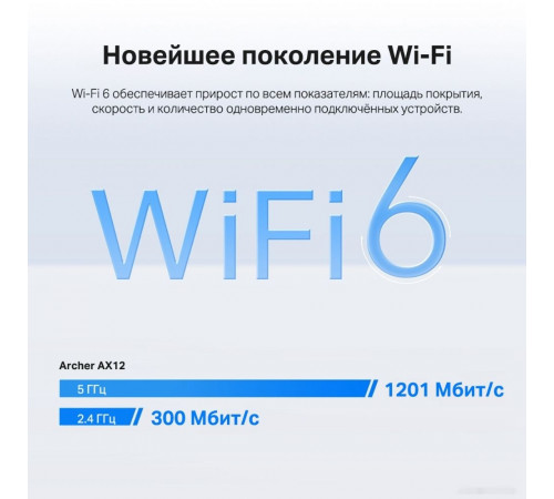 Беспроводной маршрутизатор TP-Link Archer AX12