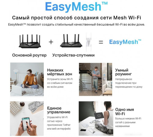 Беспроводной маршрутизатор TP-Link Archer AX12