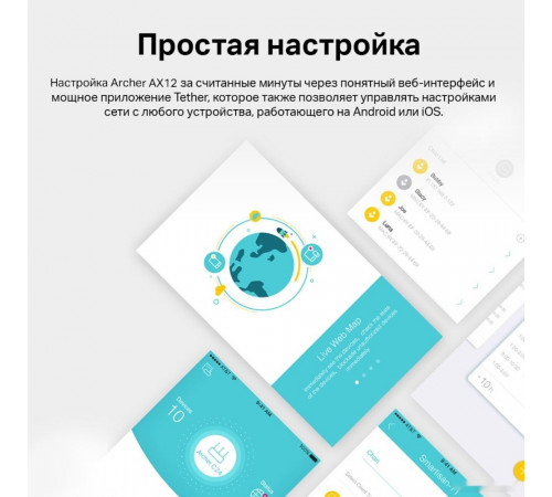 Беспроводной маршрутизатор TP-Link Archer AX12