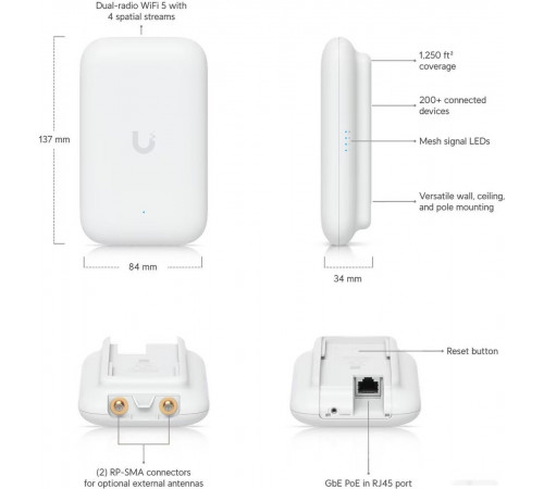 Беспроводной маршрутизатор Ubiquiti Army Knife Ultra