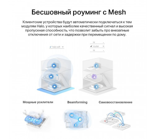 Беспроводной маршрутизатор Mercusys Halo H60X (2 шт)