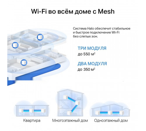 Беспроводной маршрутизатор Mercusys Halo H60X (2 шт)
