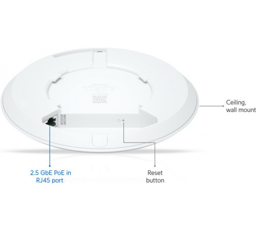 Беспроводной маршрутизатор Ubiquiti UniFi 7 Lite