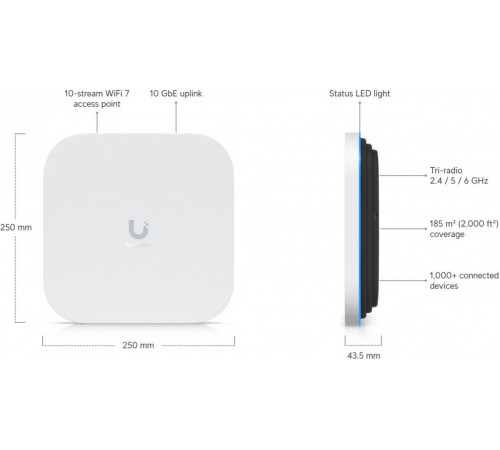 Беспроводной маршрутизатор Ubiquiti UniFi E7