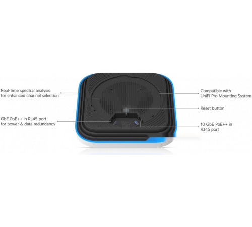 Беспроводной маршрутизатор Ubiquiti UniFi E7