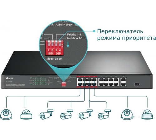 Коммутатор TP-Link TL-SL1218P