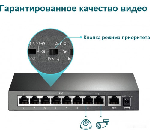 Коммутатор TP-Link TL-SF1009P