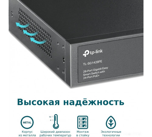 Коммутатор TP-Link TL-SG1428PE