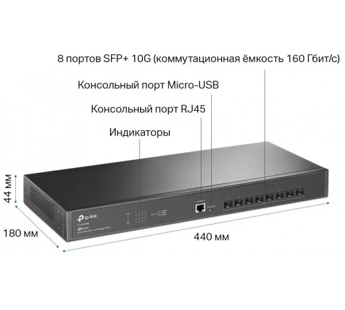 Коммутатор TP-Link TL-SX3008F