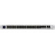 Коммутатор Ubiquiti UniFi Switch Pro 48 PoE
