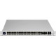 Коммутатор Ubiquiti UniFi Switch Pro 48 PoE