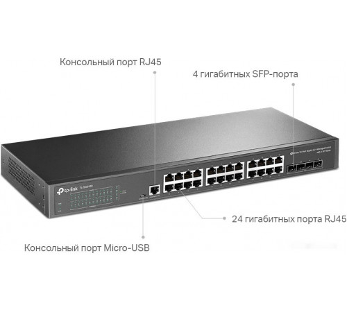 Коммутатор TP-Link TL-SG3428 V2