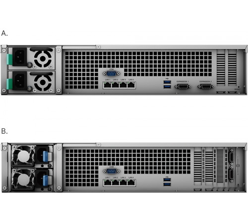 Сетевой накопитель Synology RackStation RS3621RPxs