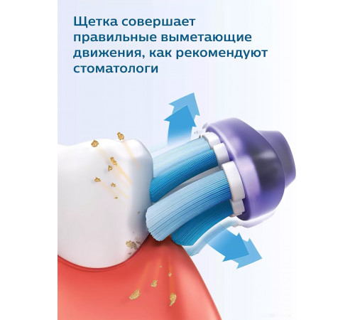 Электрическая зубная щетка Philips DiamondClean 9000 HX9913/17