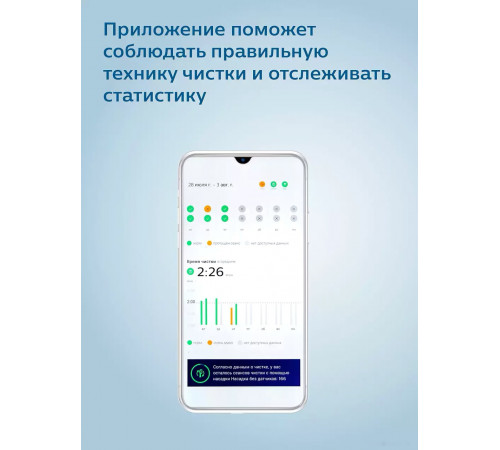 Электрическая зубная щетка Philips DiamondClean 9000 HX9913/17