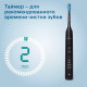 Электрическая зубная щетка Philips DiamondClean 9000 HX9913/18