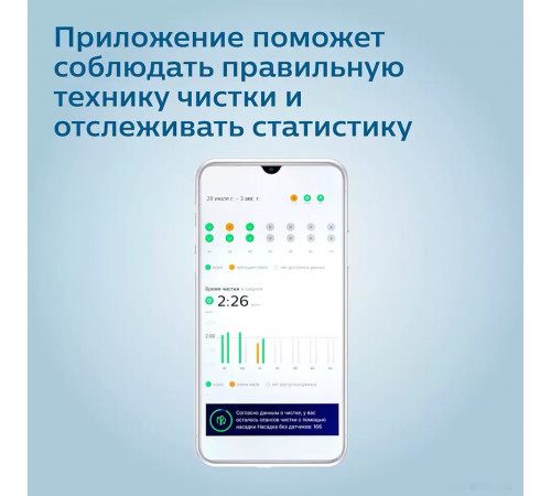 Электрическая зубная щетка Philips DiamondClean 9000 HX9913/18