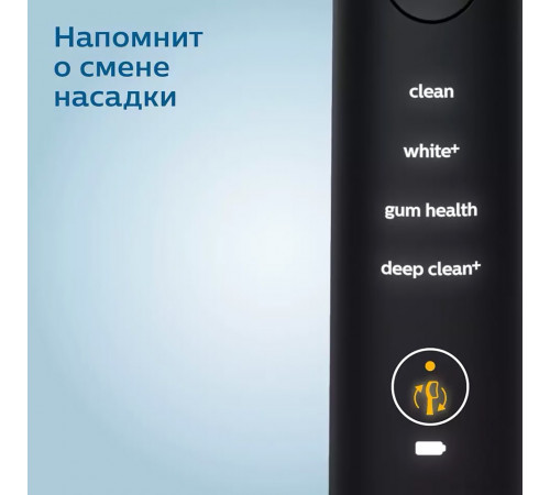 Электрическая зубная щетка Philips DiamondClean 9000 HX9913/18