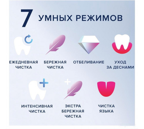 Электрическая зубная щетка Oral-B iO 9 (черный)