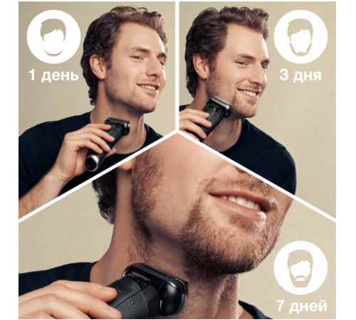 Электробритва мужская Braun Series 9 Pro 9410s Wet & Dry