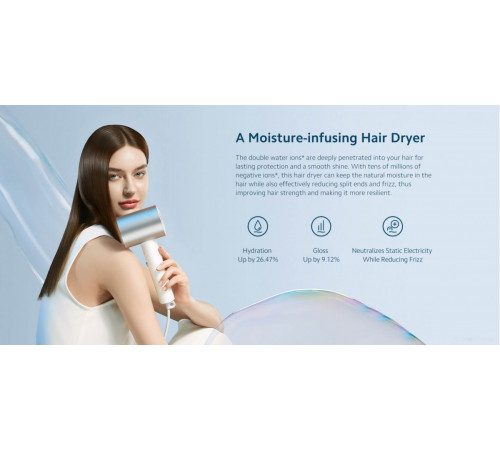 Фен Xiaomi Water Ionic Hair Dryer H500 BHR4899CN (китайская версия)