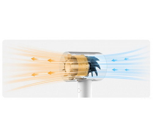 Фен Xiaomi Water Ionic Hair Dryer H500 BHR4899CN (китайская версия)