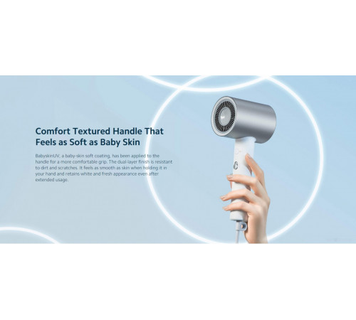 Фен Xiaomi Water Ionic Hair Dryer H500 BHR4899CN (китайская версия)