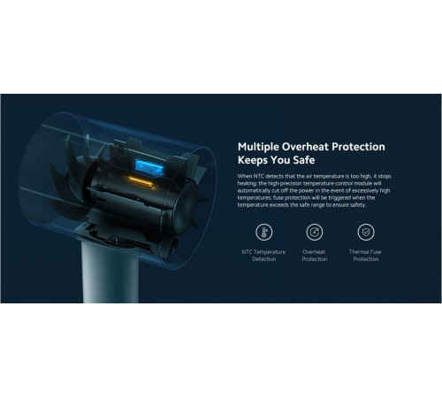 Фен Xiaomi Water Ionic Hair Dryer H500 BHR4899CN (китайская версия)