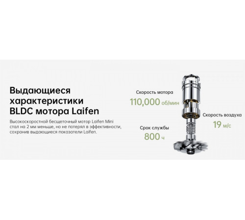 Фен Laifen Mini (розовый)