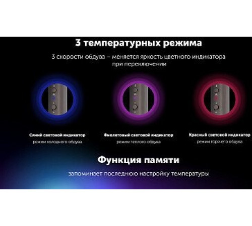 Фен Polaris PHD 3004 (графитовый)