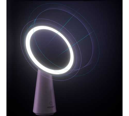 Косметическое зеркало Yeelight Mate Makeup Mirror Light YLODJ-0049
