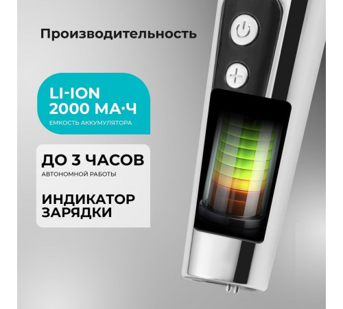 Машинка для стрижки волос Galaxy Line GL4178