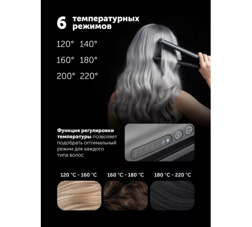 Выпрямитель Polaris PHS 2516Mi (графитовый)