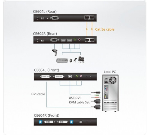 Удлинитель по витой паре ATEN CE604-AT-G