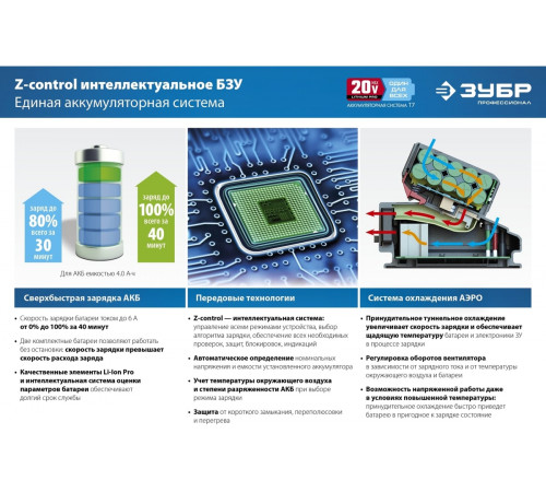 Аккумулятор для инструмента ЗУБР Профессионал ST7-20-4 (20В/4 Ач)