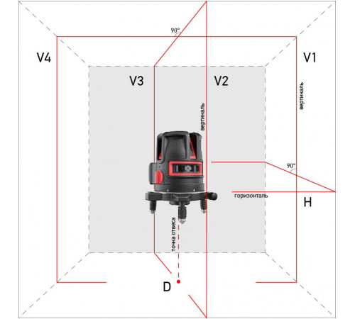Призменный нивелир ADA Instruments PROLiner 4V