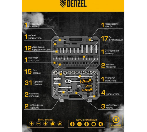 Универсальный набор инструментов Denzel 15813 (94 предмета)