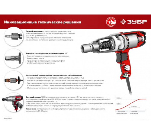 Гайковерт ЗУБР Мастер ГС-300 К