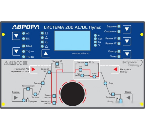 Сварочный инвертор Аврора Система 200 AC/DC Пульс